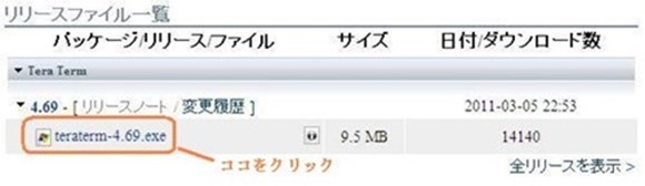 リリースファイル一覧＠テラタームインストール