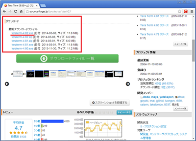 テラタームプロジェクト ダウンロード箇所